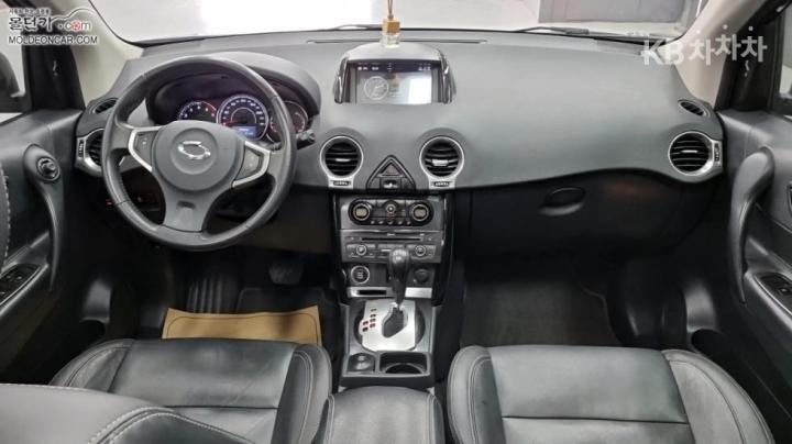 Renault QM5 New Diesel 2WD RE 8