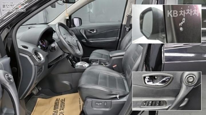 Renault QM5 New Diesel 2WD RE 10