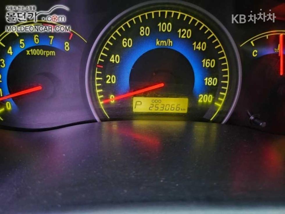 Kia Carnival — miniaturë 5