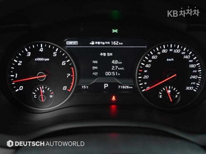 Kia Stinger 3.3 Turbo 2WD GT 9