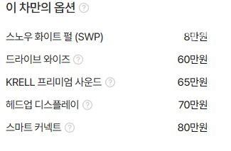 Kia Sorento Hybrid 1.6 HEV Gravity 3