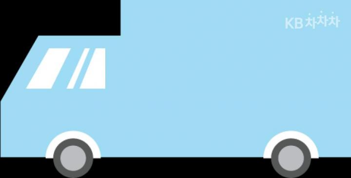 Mercedes-Benz E-Class W213 E220d 4MATIC Exclusive 2