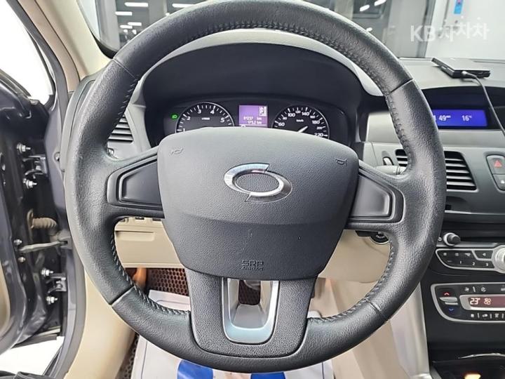 Renault SM5 New SE Plus 10