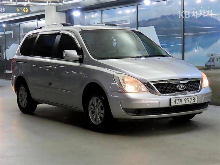 Kia Carnival R New GX Premium Type