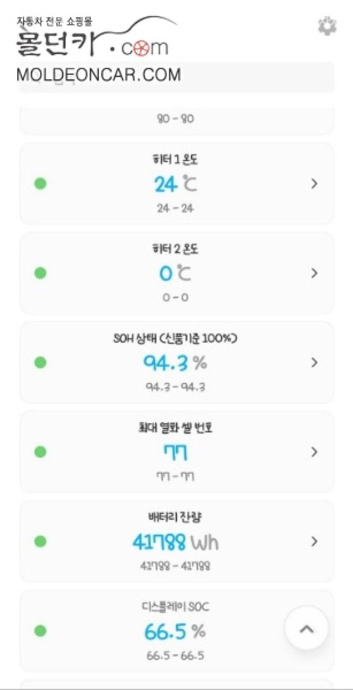 Hyundai IONIQ 5 2WD Base Type 9