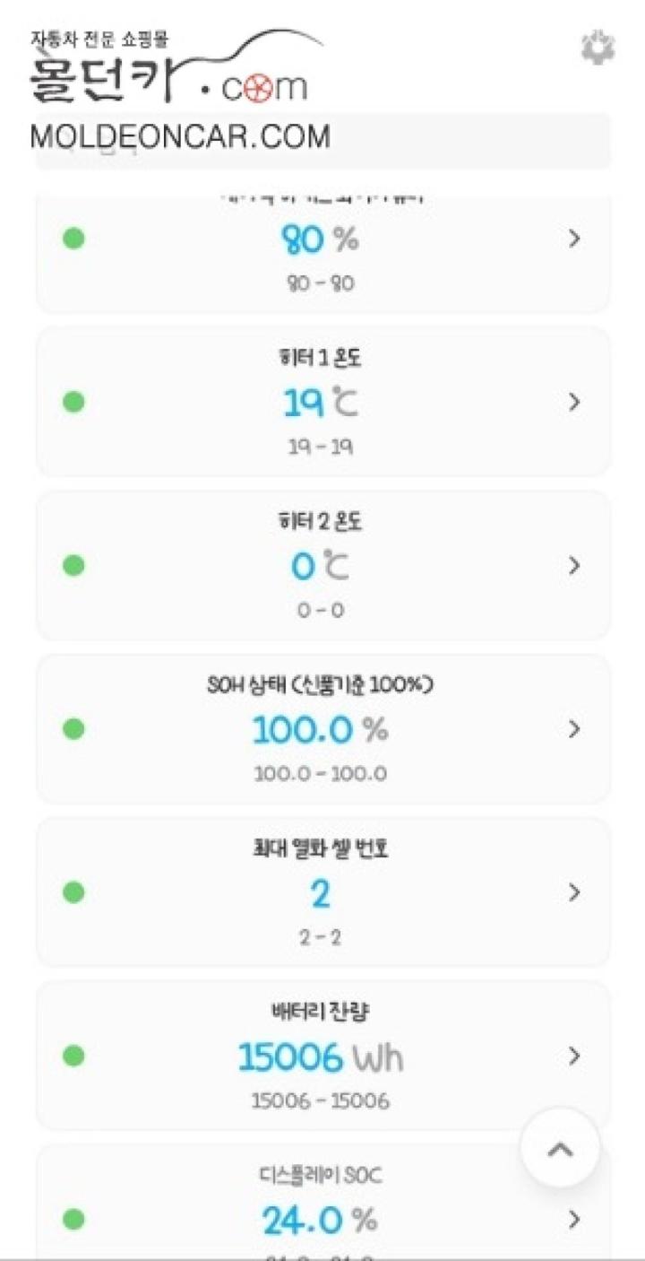 Hyundai IONIQ 5 2WD Base Type 9