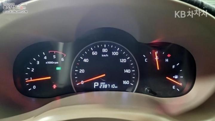 Kia Carnival R Grand GLX Top Model 6