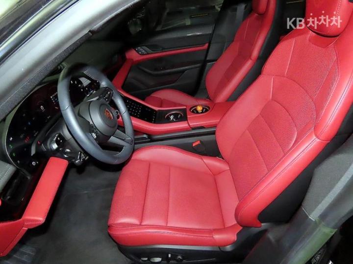 Porsche Taycan Cross Turismo Turbo 7