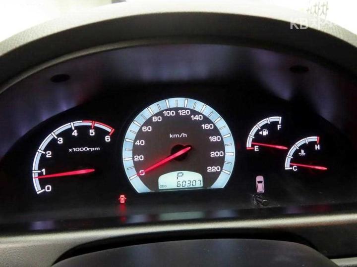 KG Mobility (Ssangyong) Rexton W 4WD RX7 Luxury 6