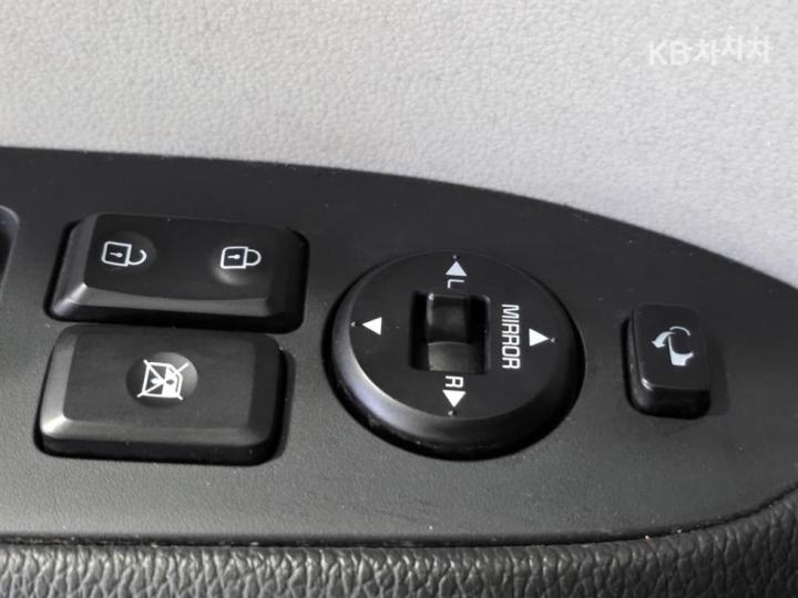 Kia Ray Van 1.0 Gasoline Van Base Type 10