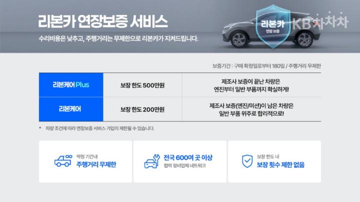 Genesis GV70 Gasoline 2.5T AWD 10