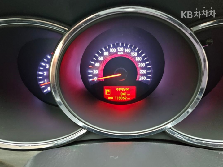 Kia Sorento R Diesel 2.0 2WD TLX Top Model 6