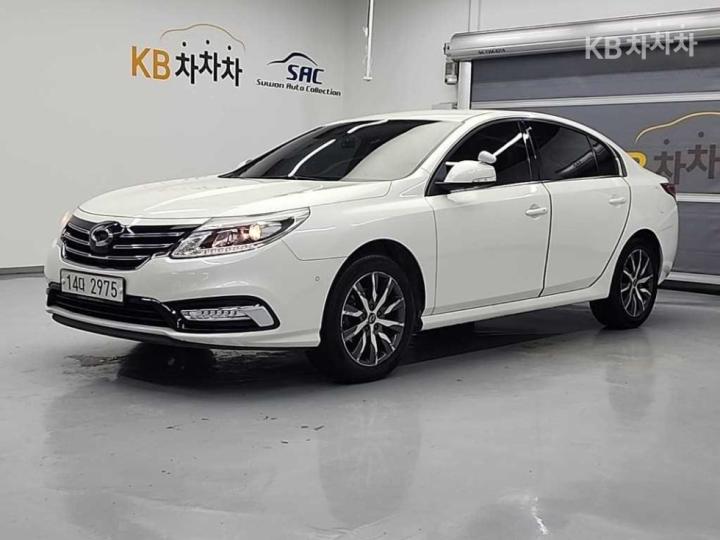 Renault SM5 Nova LPLi/ Premium Type