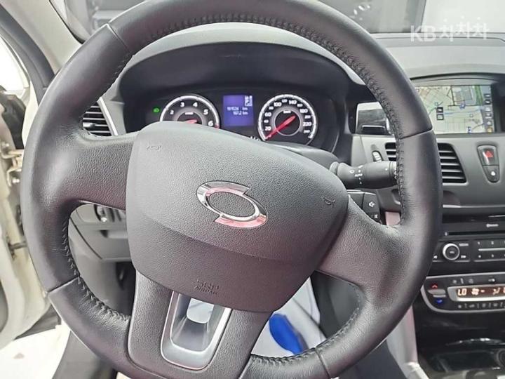 Renault SM5 Nova LPLi/ Premium Type 10