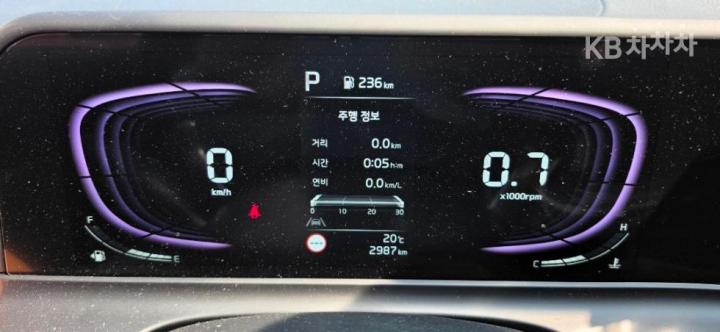 Kia Seltos SP2 1.6 T-GDI 2WD Signature 6