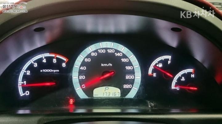 KG Mobility (Ssangyong) Rexton W 4WD RX7 Luxury 6