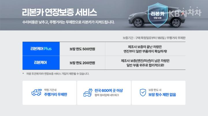 Kia Sportage The G1.6 T-GDI 2WD Signature 10