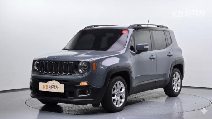 Jeep Renegade 2.4 Longitude High