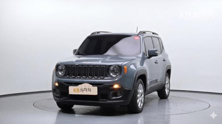 Jeep Renegade 2.4 Longitude High 3