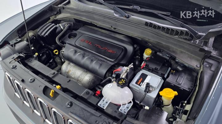 Jeep Renegade 2.4 Longitude High 7