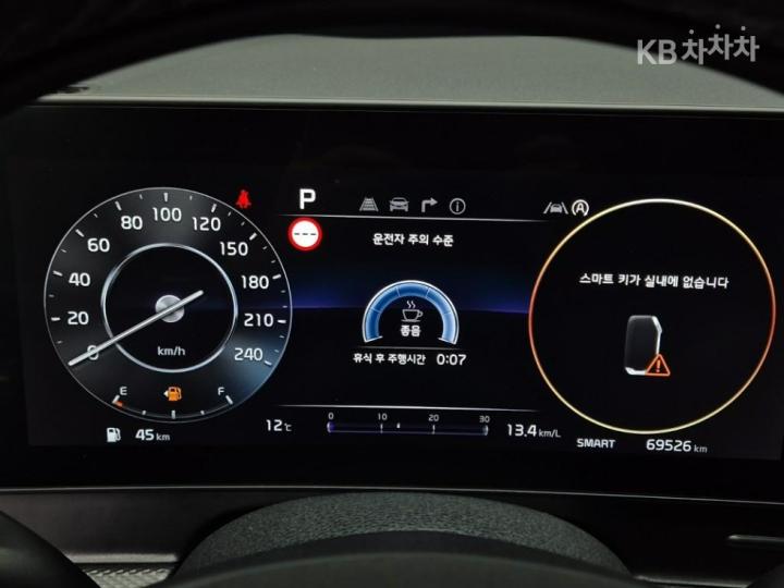 Kia Sportage The G1.6 T-GDI 2WD Trendy 7