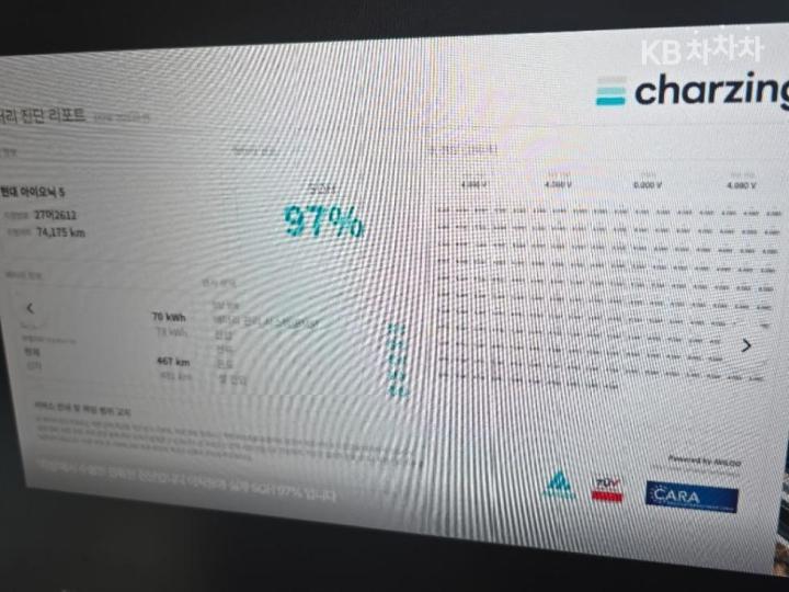 Hyundai IONIQ 5 Long Range Exclusive 5