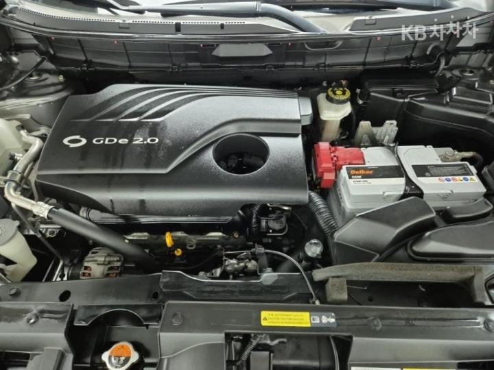 Renault QM6 Gasoline 2.0 2WD RE Base Type 6