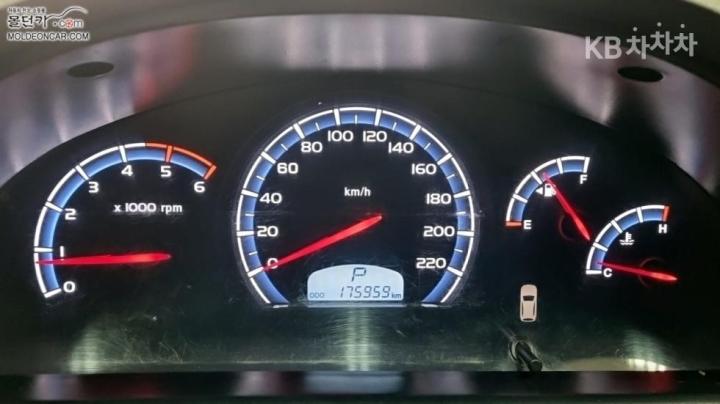 KG Mobility (Ssangyong) Rexton W 4WD RX7 Luxury 6