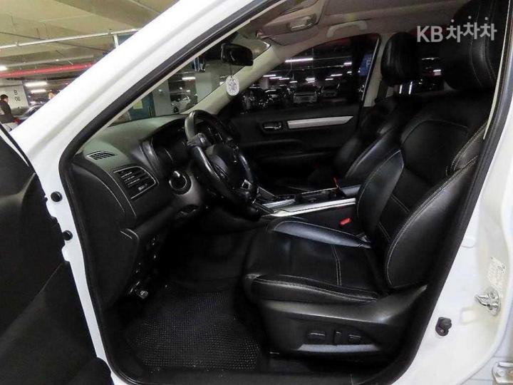 Renault QM6 2.0 2WD LE Base Type 7