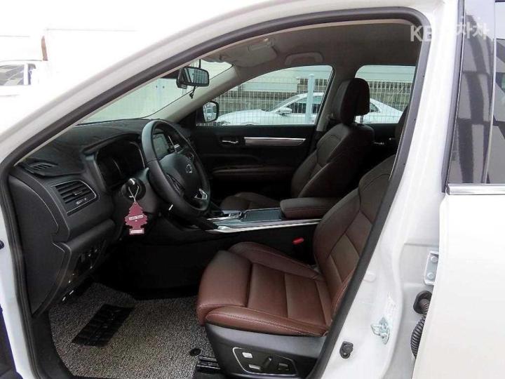 Renault QM6 2.0 GDe 2WD RE 6