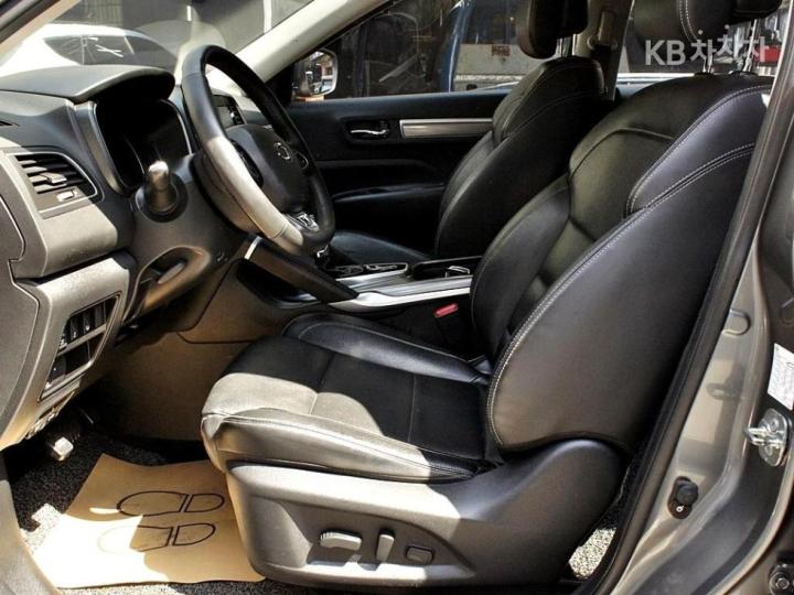 Renault QM6 2.0 4WD RE Base Type 6