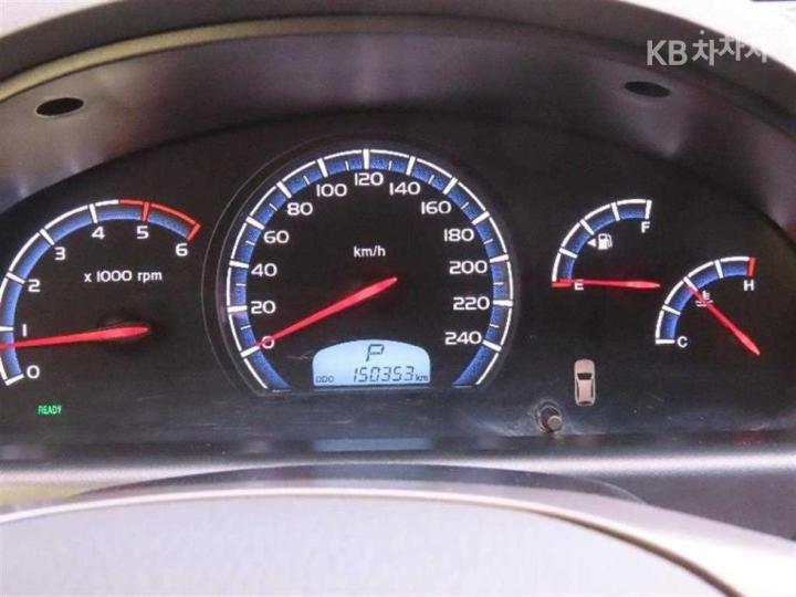 KG Mobility (Ssangyong) Rexton W 4WD RX7 Luxury 6