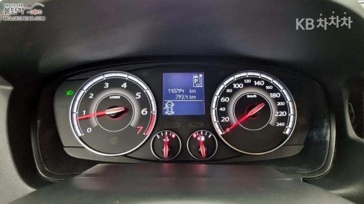 Renault SM5 New Platinum LPLi RE S/ S Collection 6