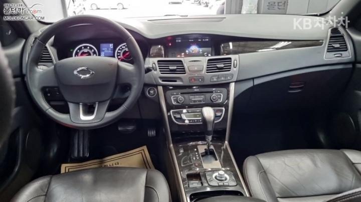 Renault SM5 New Platinum LPLi RE S/ S Collection 8