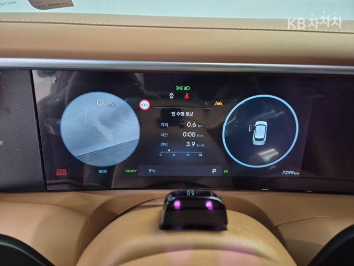 Hyundai Palisade The Hybrid 2.5 Gasoline Turbo 4WD Calligraphy 7