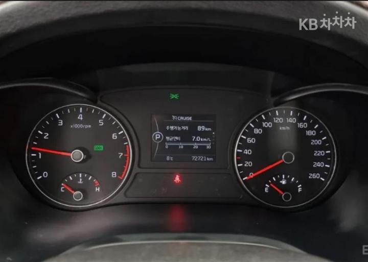 Kia K5 2.0 Gasoline SX Prestige 9