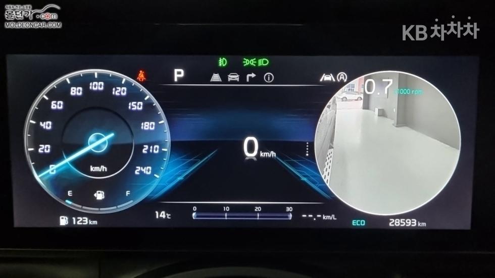 2023 - kia carnival