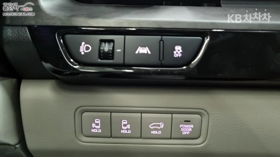 2023 - kia carnival