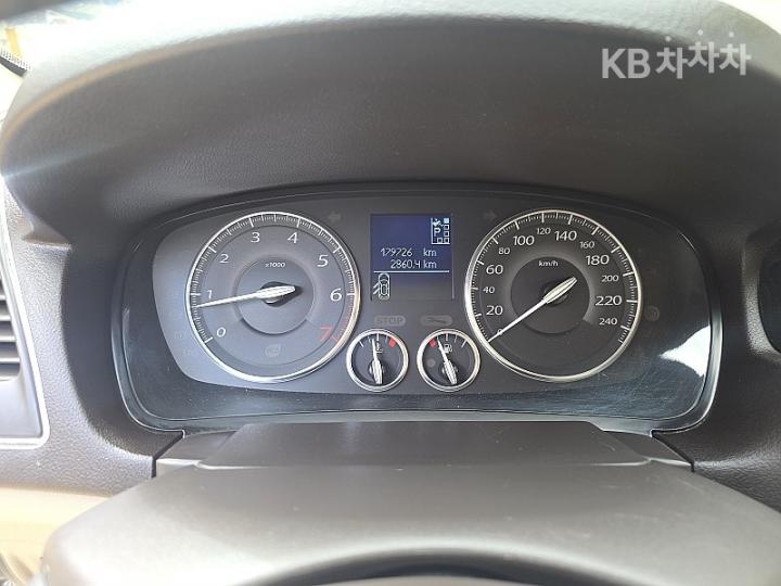 Renault SM5 New Platinum LPLI Premium Type 9