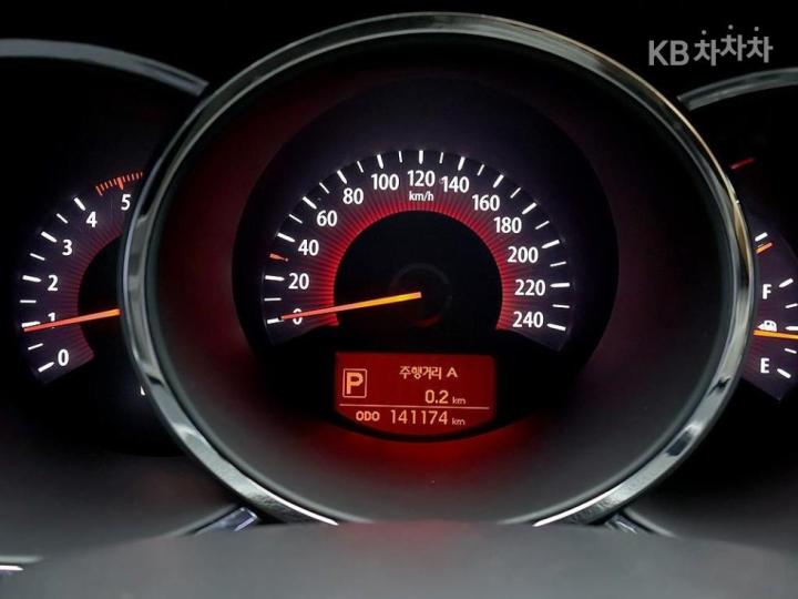 Kia Sorento R Diesel 2.2 2WD LIMITED Premium 7