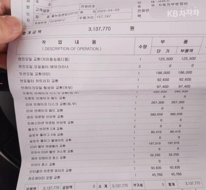 Kia Sorento 2.2 Diesel 2WD Prestige 3