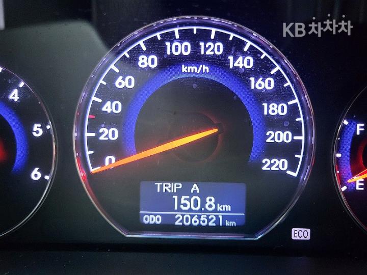 Hyundai Santa Fe CM 2WD 2.0 e-VGT MLX Smart Pack 8