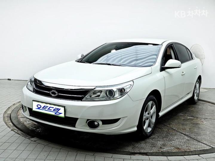 Renault SM5 New SE Plus