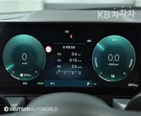 Hyundai Sonata The Edge Hybrid DN8 2.0 HEV S 9