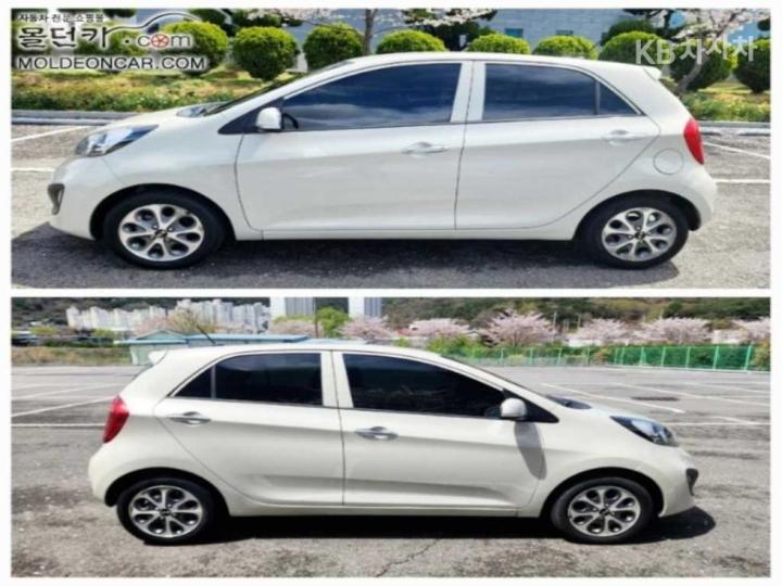 Kia Morning Deluxe Trendy 8