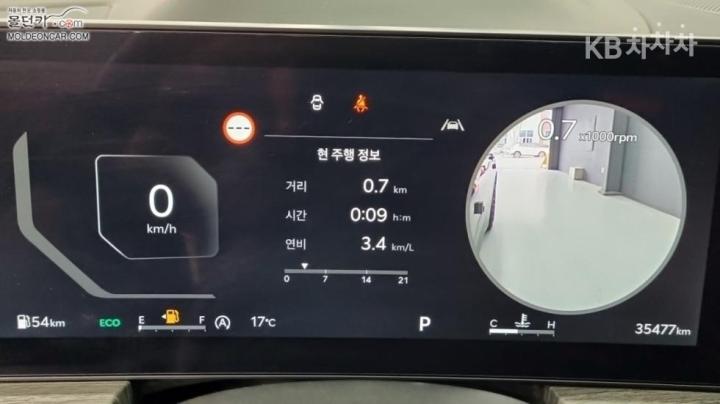 Kia K5 1.6 Gasoline Turbo Signature 6