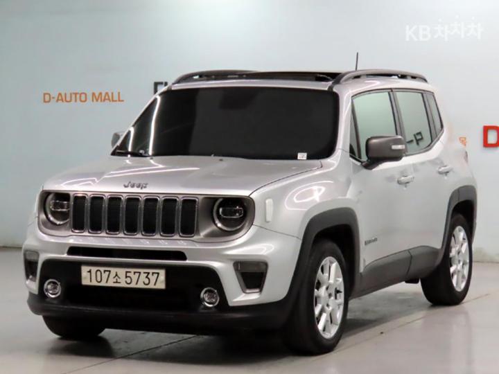 Jeep Renegade 1.6 Limited FWD
