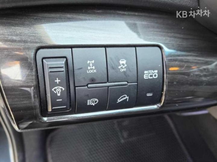 Kia Sorento R Diesel 2.2 4WD TLX Top Model 10