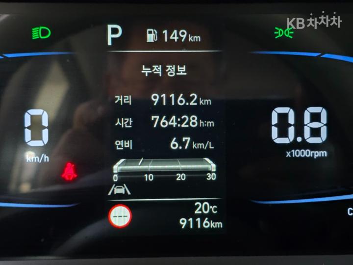 Hyundai Casper 1.0 Turbo Gasoline Inspiration 8