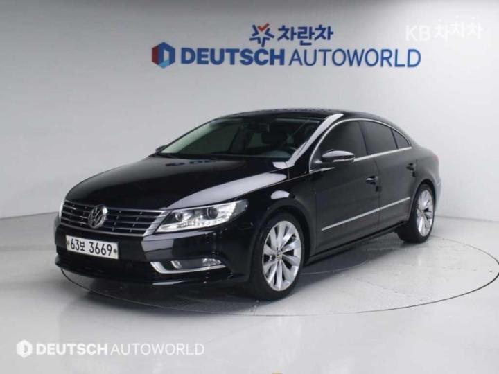 Volkswagen CC New 2.0 TSI